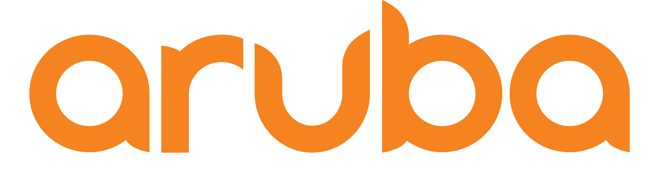 ARUBA
